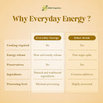 drink mix, energy drink mix, hydration mix, drink powder, healthy drink mixes, energy drink powder, vitamin drink mix, health drink