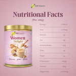 nutrition drink