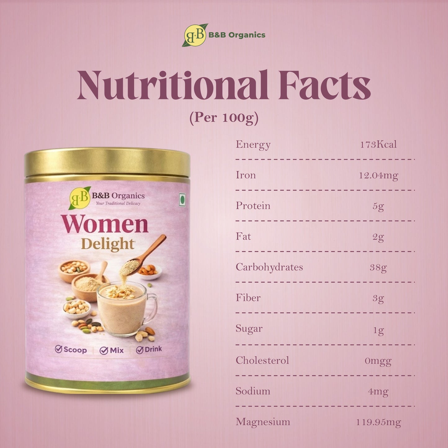 nutrition drink