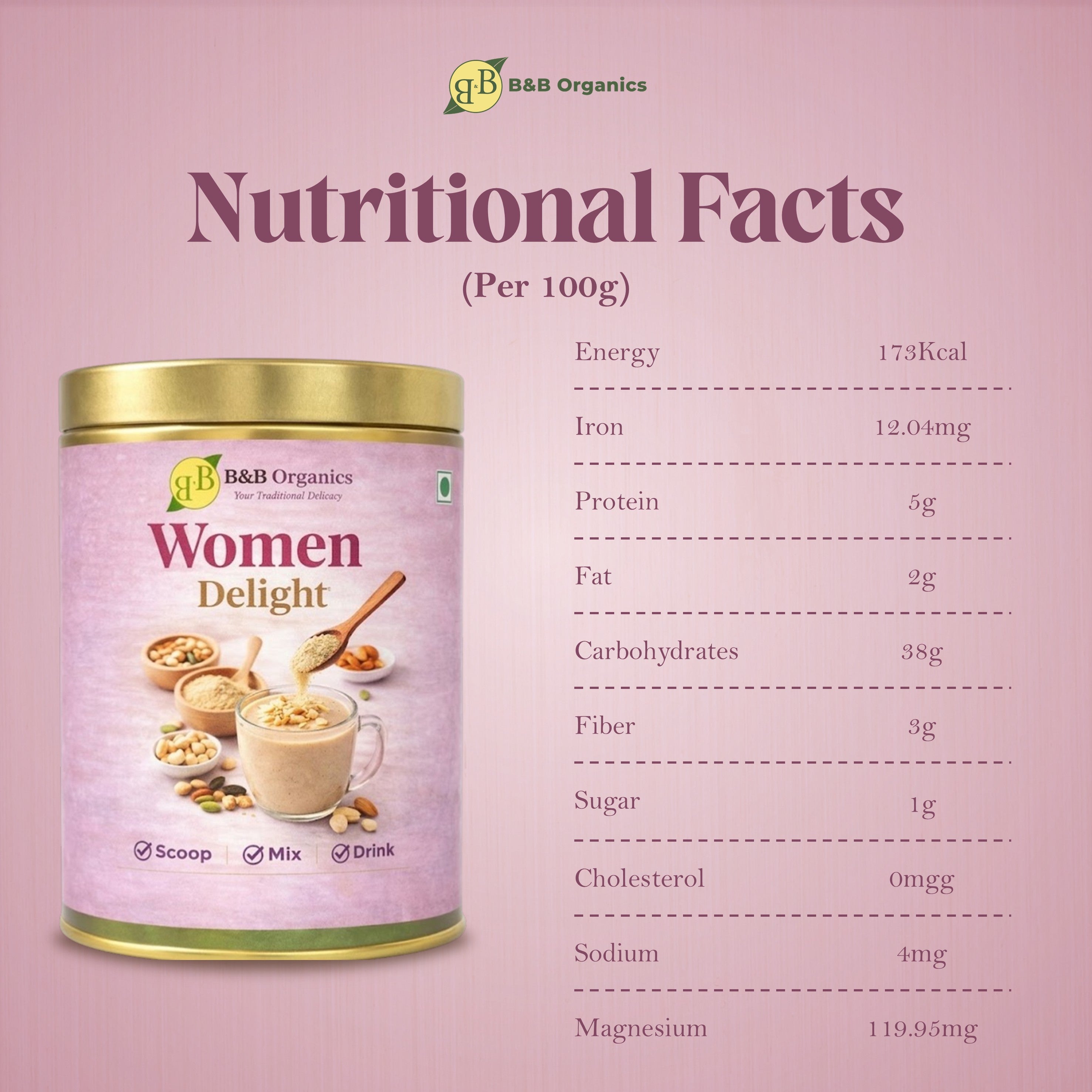 nutrition drink