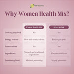 health drinks