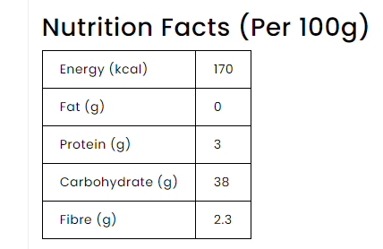 Palmjaggery-Certifiacte
health products